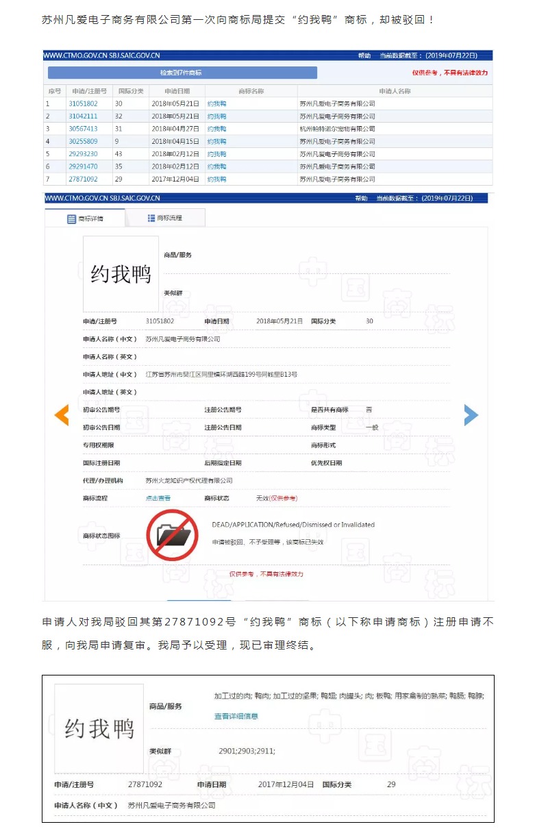 “約我鴨”商標被駁回，商評委：這樣的鴨子格調(diào)不高！