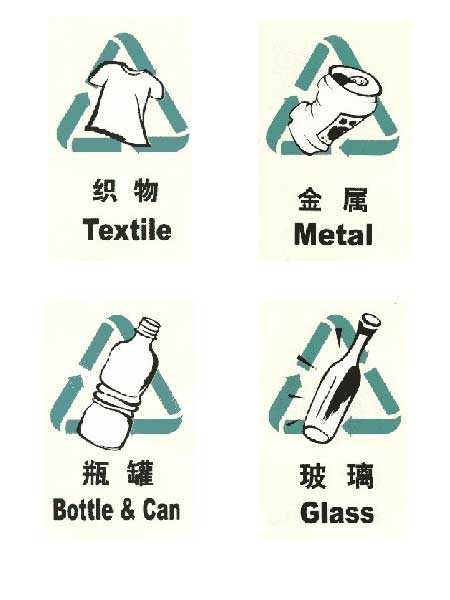 商標分類有哪些方法？