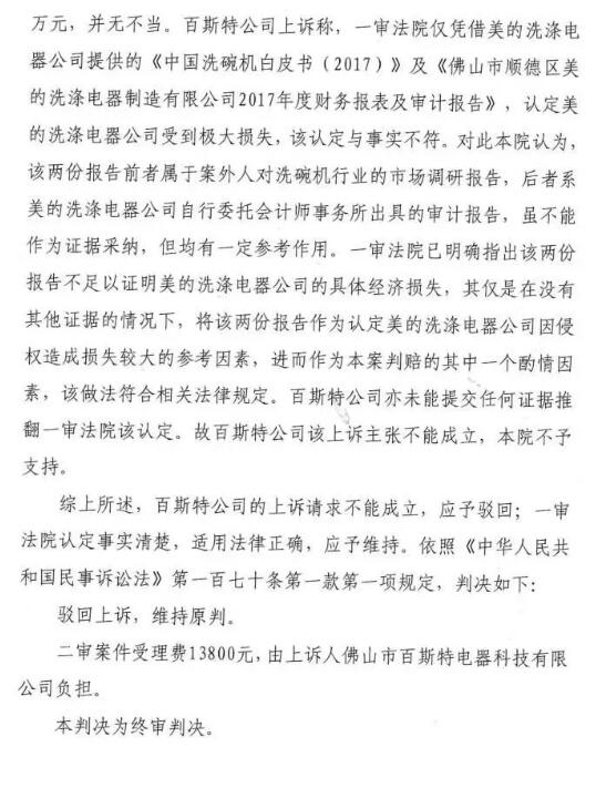 美的終審勝訴！佛山百斯特洗碗機(jī)專利侵權(quán)案塵埃落定
