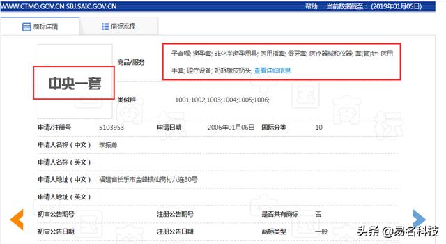 央視品牌保護不如私企？央視遇“商標”也栽跟頭
