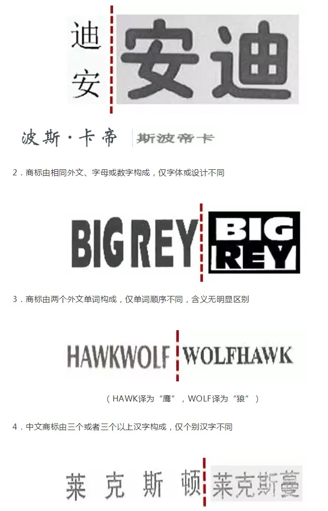 為什么你的商標(biāo)申請總是被駁回？問題出在這！