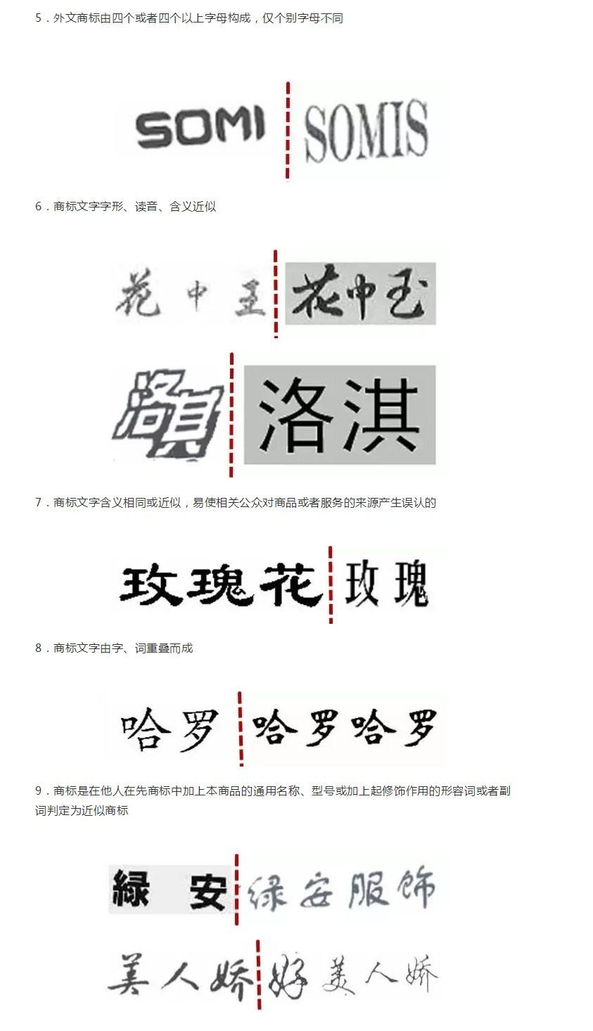 為什么你的商標(biāo)申請總是被駁回？問題出在這！