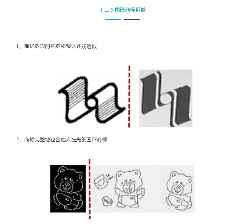 為什么你的商標(biāo)申請總是被駁回？問題出在這！