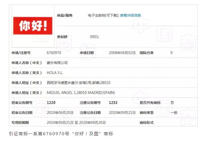Hello=你好？ 近似不近似，看法院說法！