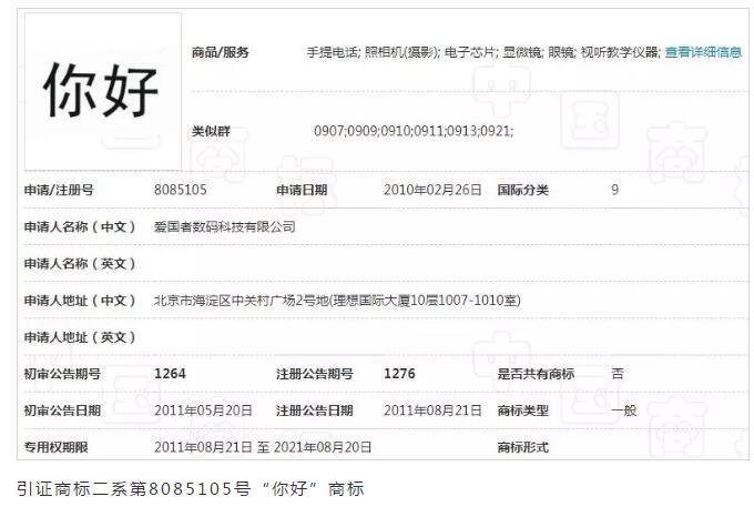 Hello=你好？ 近似不近似，看法院說法！