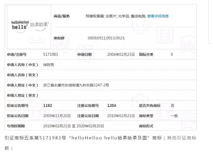 Hello=你好？ 近似不近似，看法院說法！