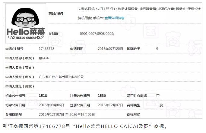 Hello=你好？ 近似不近似，看法院說法！