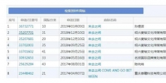 微博CEO昵稱變“避孕套”商標(biāo)？本人居然這樣回應(yīng)…