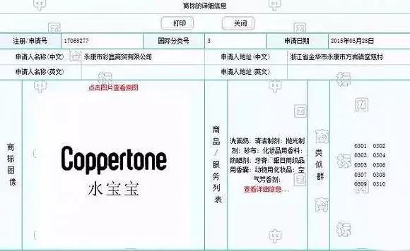 3 CONCEPT EYES商標化妝品商標遭搶注，代購們都哭了