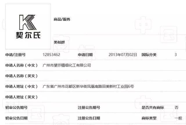 3 CONCEPT EYES商標化妝品商標遭搶注，代購們都哭了