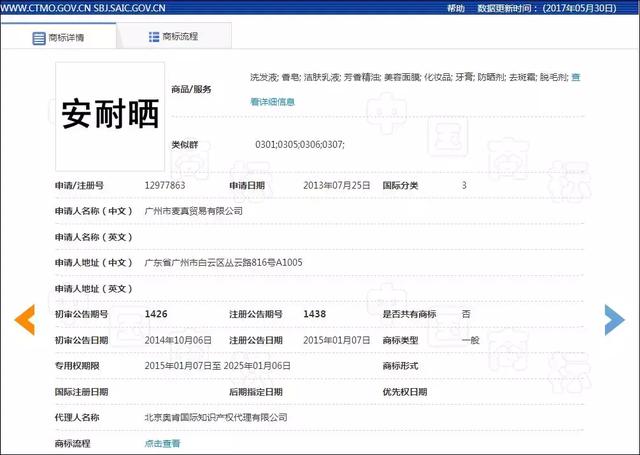 3 CONCEPT EYES商標化妝品商標遭搶注，代購們都哭了