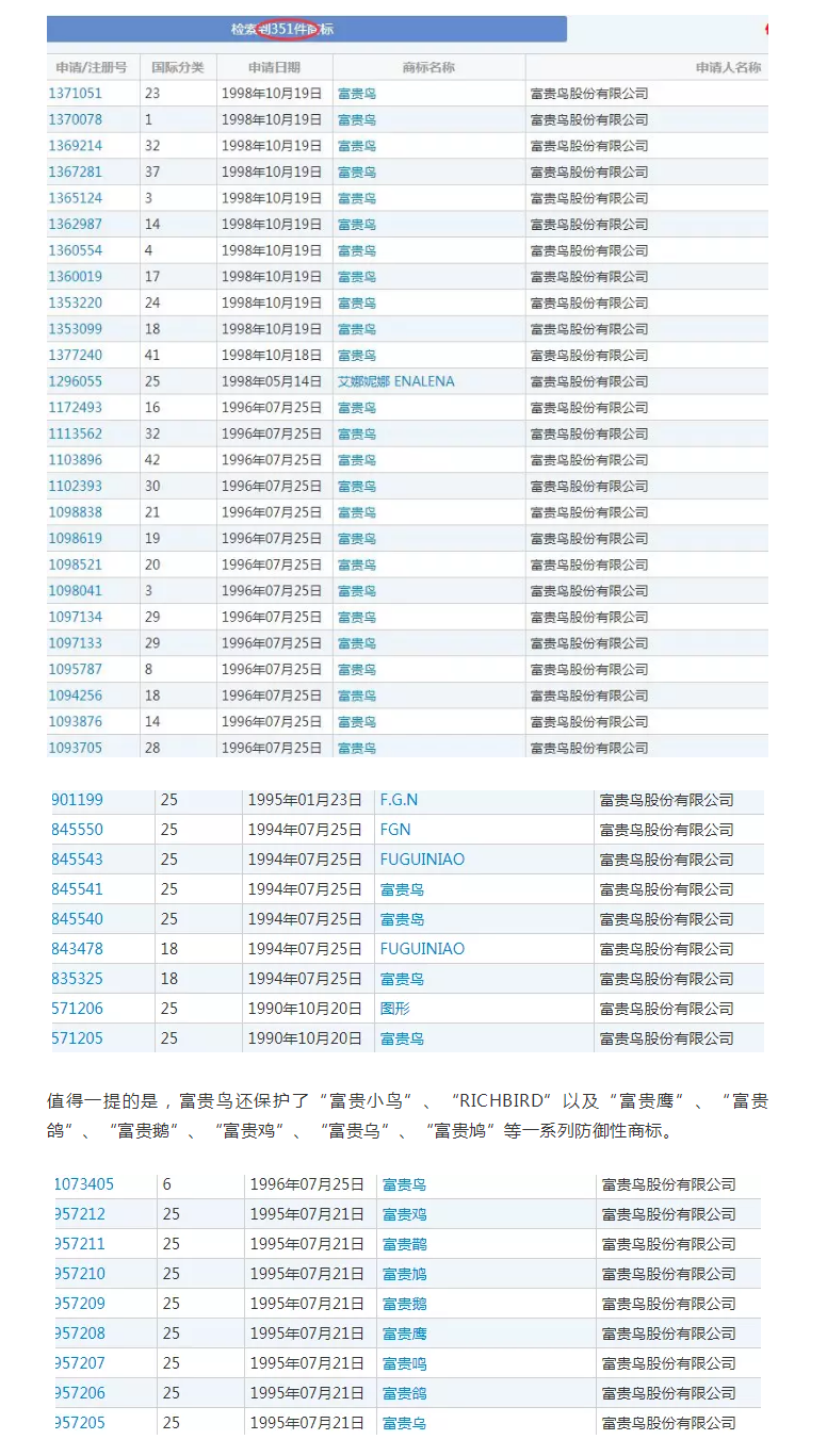 停牌近3年，欠債42億，昔日鞋王退市，給我們留下了什么？