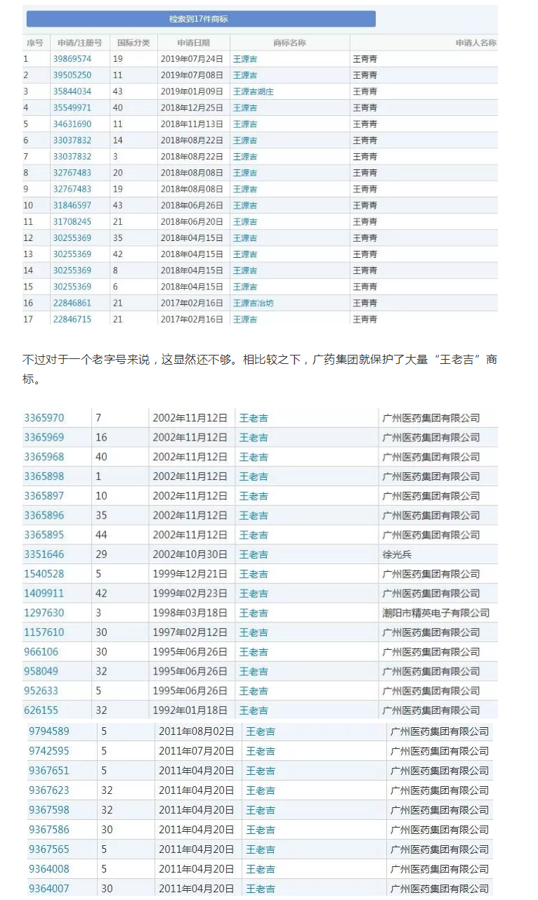 王老吉認(rèn)為“王源吉”商標(biāo)抄襲，知產(chǎn)局發(fā)話了