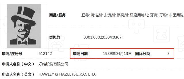 只因1件商標，黑人牙膏與3個公司斗爭10余年
