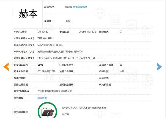 赫本商標(biāo)注冊(cè)遇到大麻煩！兩兒子差點(diǎn)撕毀和平條約
