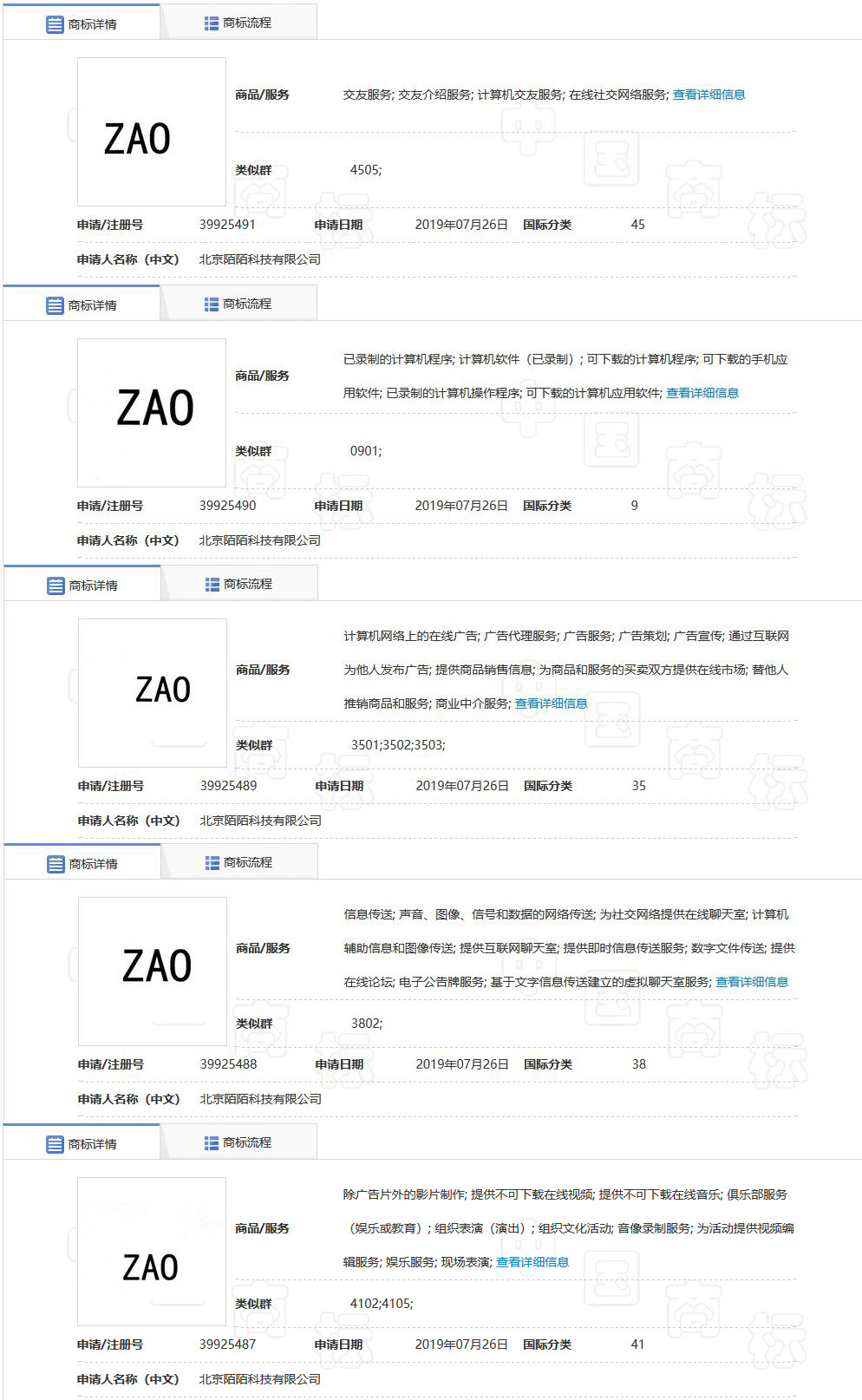 AI換臉app“ZAO”一夜爆紅又深陷質(zhì)疑，商標卻是陌陌公司申請？