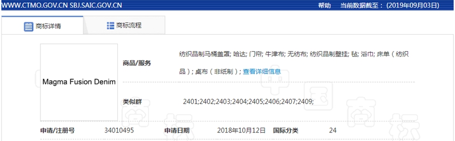 DENIM DUDETTES正式獲批成為注冊商標