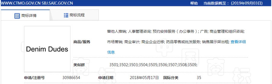 DENIM DUDETTES正式獲批成為注冊商標