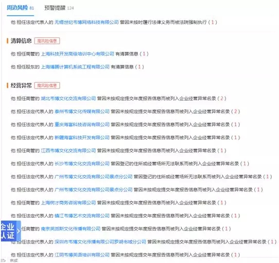 超5000人被坑，上億學(xué)費打水漂，暴雷的韋博英語，商標(biāo)保護一言難盡
