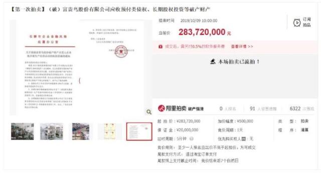 2.27億！富貴鳥商標(biāo)+專利打八折二次拍賣，誰來接盤？