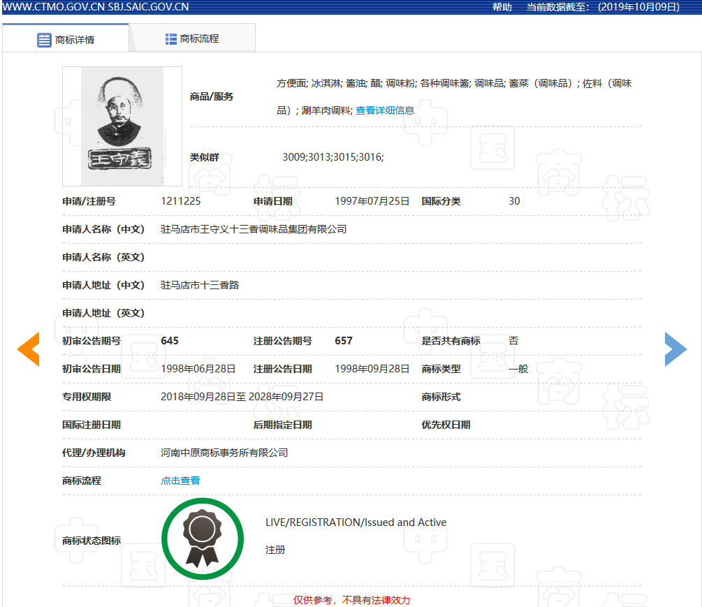 肖像作商標(biāo)是個好想法，但要小心別侵權(quán)！