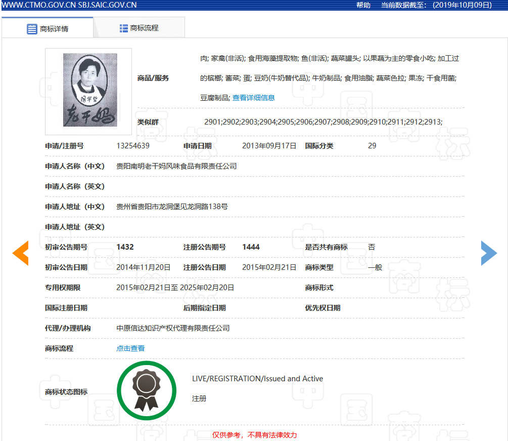 肖像作商標(biāo)是個好想法，但要小心別侵權(quán)！