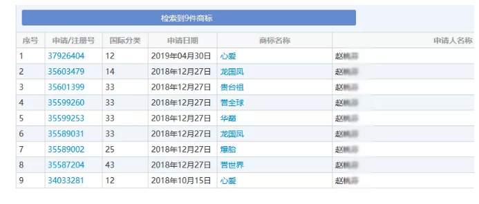 不能稱“國酒”但可以是中華巔峰？“華巔”商標已在酒類注冊成功