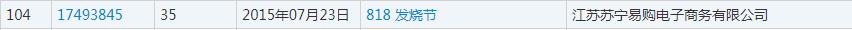雙十一又要來了！各種購物節(jié)滿天飛，誰的商標保護最到位？