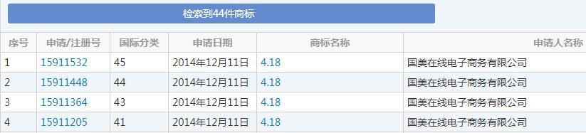 雙十一又要來了！各種購物節(jié)滿天飛，誰的商標保護最到位？