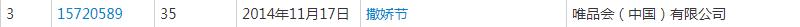 雙十一又要來了！各種購物節(jié)滿天飛，誰的商標保護最到位？