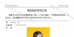 肖像作商標(biāo)是個(gè)好想法，但要小心別侵權(quán)！