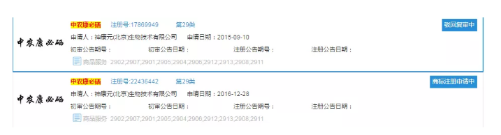 商標取名需注意，各行各業(yè)都有一定的限制條件！