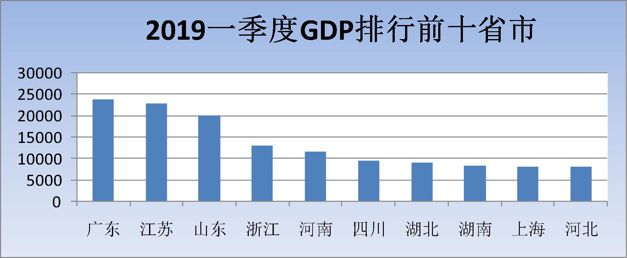 2019年上半年商標(biāo)注冊工作情況分析
