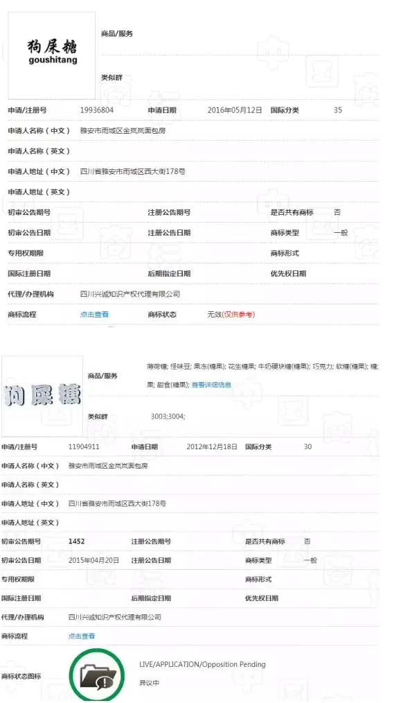 火了十年的“狗屎糖” 原來一直在“裸奔”？