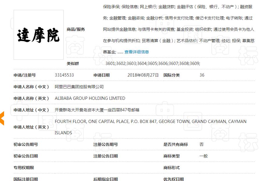阿里再有錢也得不到“達摩院”商標，馬云會不會后悔取這個名字？