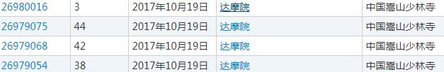 阿里再有錢也得不到“達摩院”商標，馬云會不會后悔取這個名字？