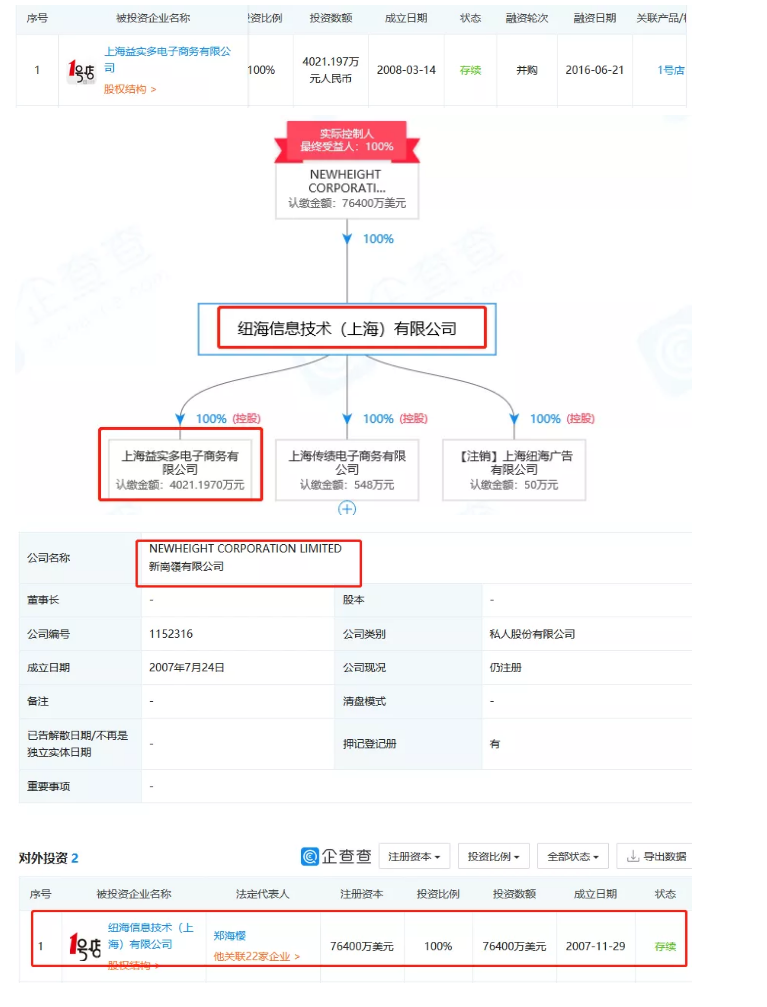 1號店奪回商標(biāo)！申請人曾申請九十多件 “知名”商標(biāo)