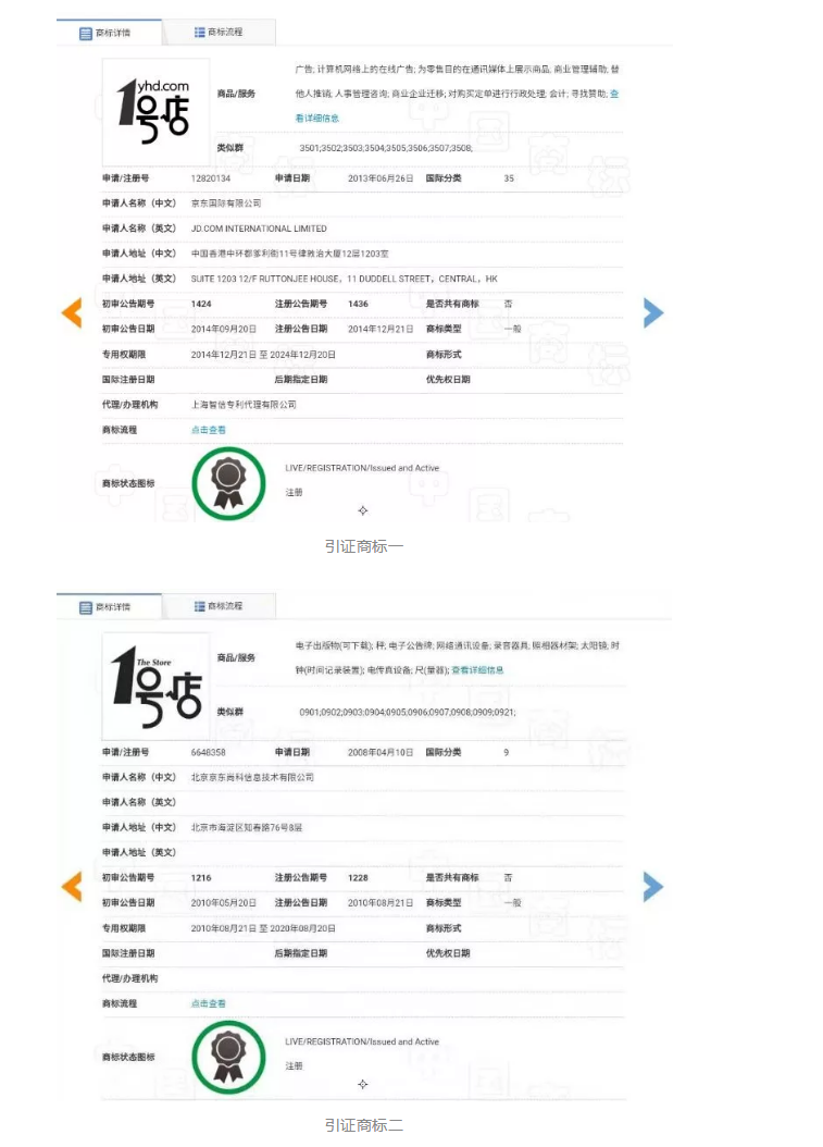 1號店奪回商標(biāo)！申請人曾申請九十多件 “知名”商標(biāo)