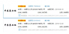 商標(biāo)取名需注意，各行各業(yè)都有一定的限制條件！