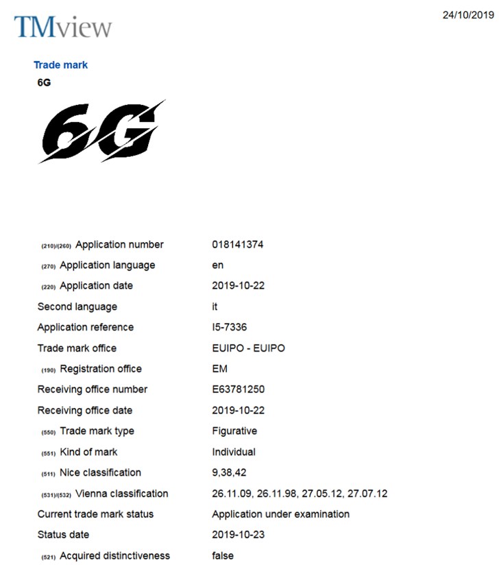除了華為，還有一家中國(guó)公司也在發(fā)力6G，連商標(biāo)都備好了！