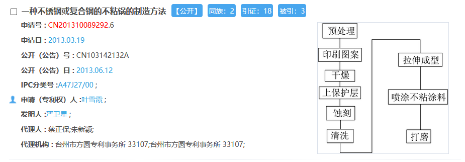 侵權(quán)還是碰瓷？蘇泊爾被德國康巴赫起訴索賠百億元