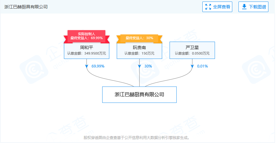 侵權(quán)還是碰瓷？蘇泊爾被德國康巴赫起訴索賠百億元