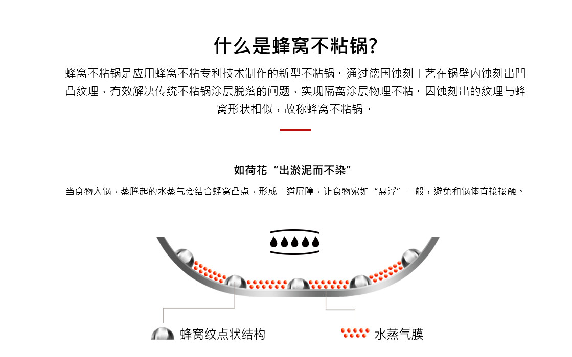 侵權(quán)還是碰瓷？蘇泊爾被德國康巴赫起訴索賠百億元