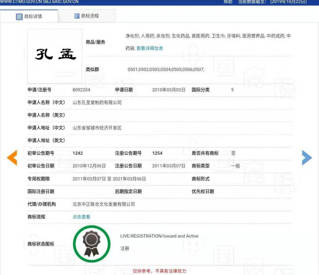 “孔孟”因不良影響被駁回，但這些商標(biāo)卻成功注冊了