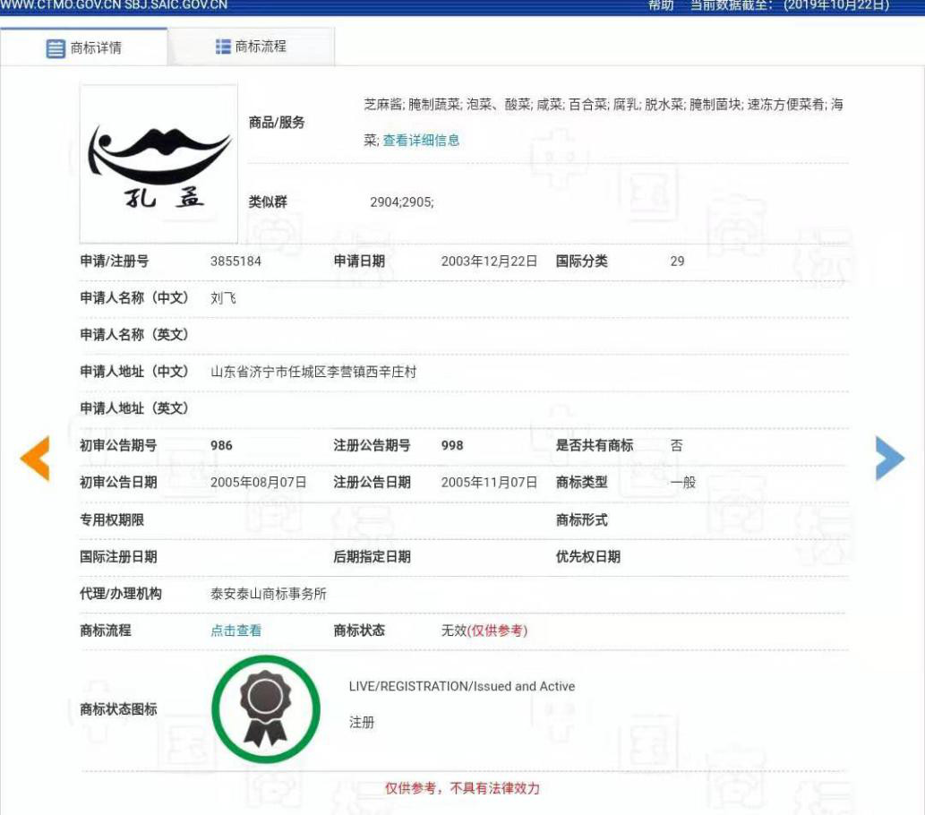 “孔孟”因不良影響被駁回，但這些商標(biāo)卻成功注冊了