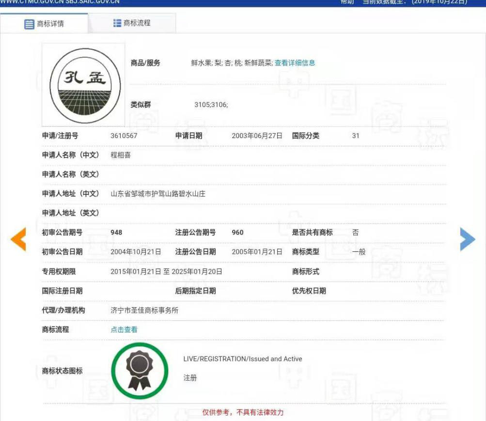 “孔孟”因不良影響被駁回，但這些商標(biāo)卻成功注冊了