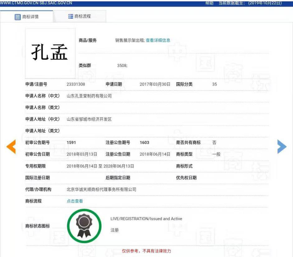 “孔孟”因不良影響被駁回，但這些商標(biāo)卻成功注冊了