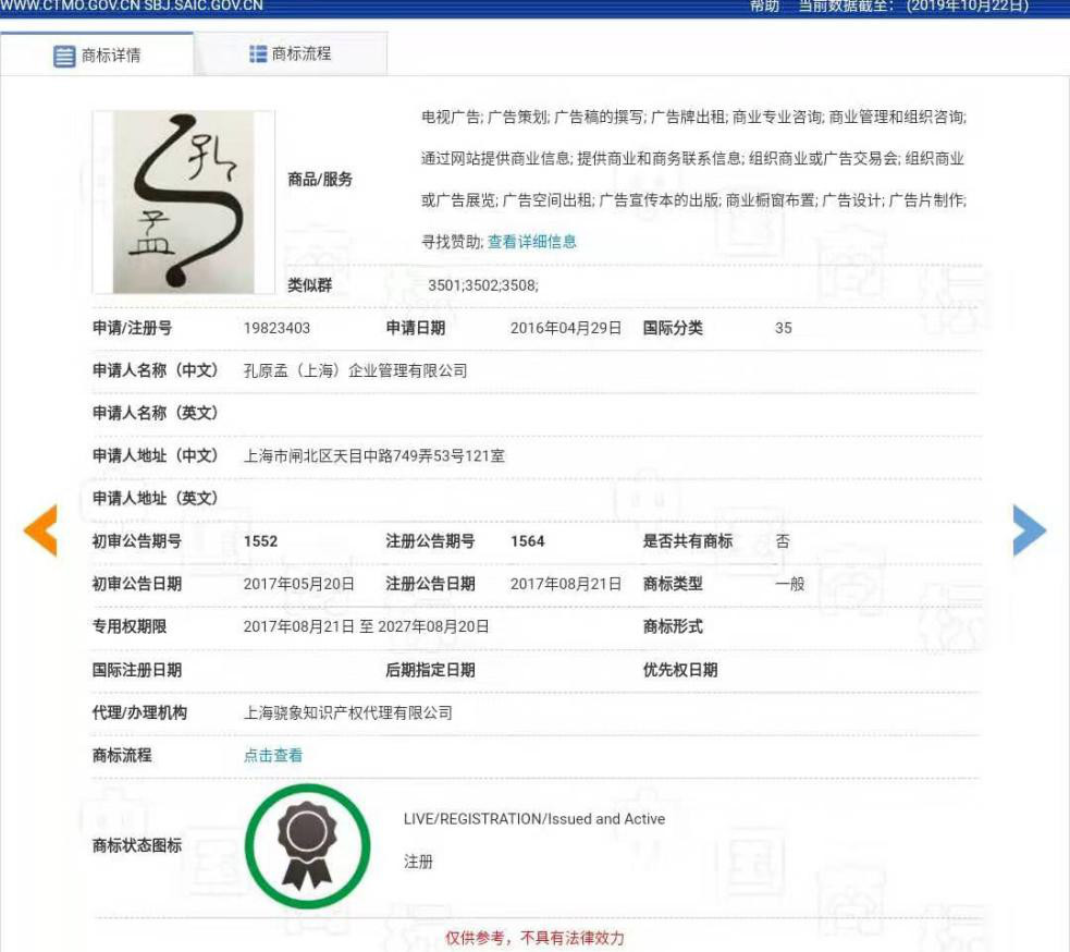 “孔孟”因不良影響被駁回，但這些商標(biāo)卻成功注冊了