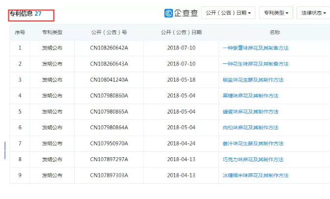 重慶老字號“陳昌銀”訴“陳昌江”侵害商標權及不正當競爭
