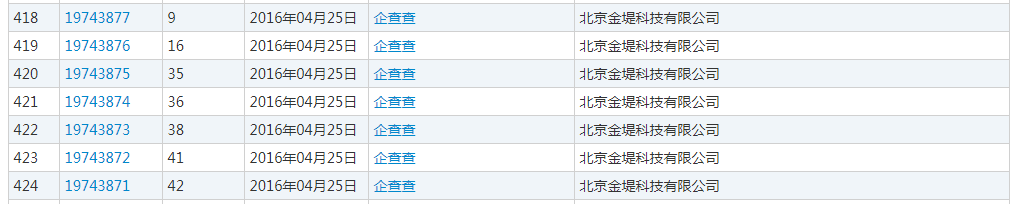 企查查：我太難了，搶注了我的名字，還把我給告了！